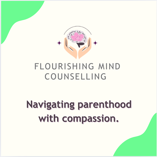 Illustration of contact methods