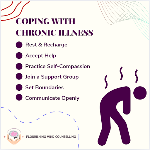 Self-care strategies for chronic illness